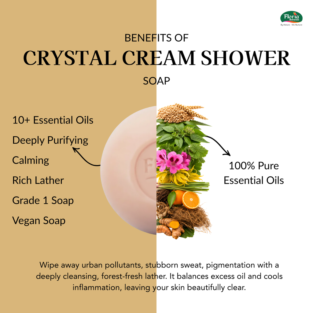 Crystal Cream Shower soap benefits infographic from Floria Naturals