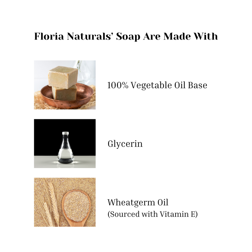Aloe Cucumber soap description infographic from Floria Naturals