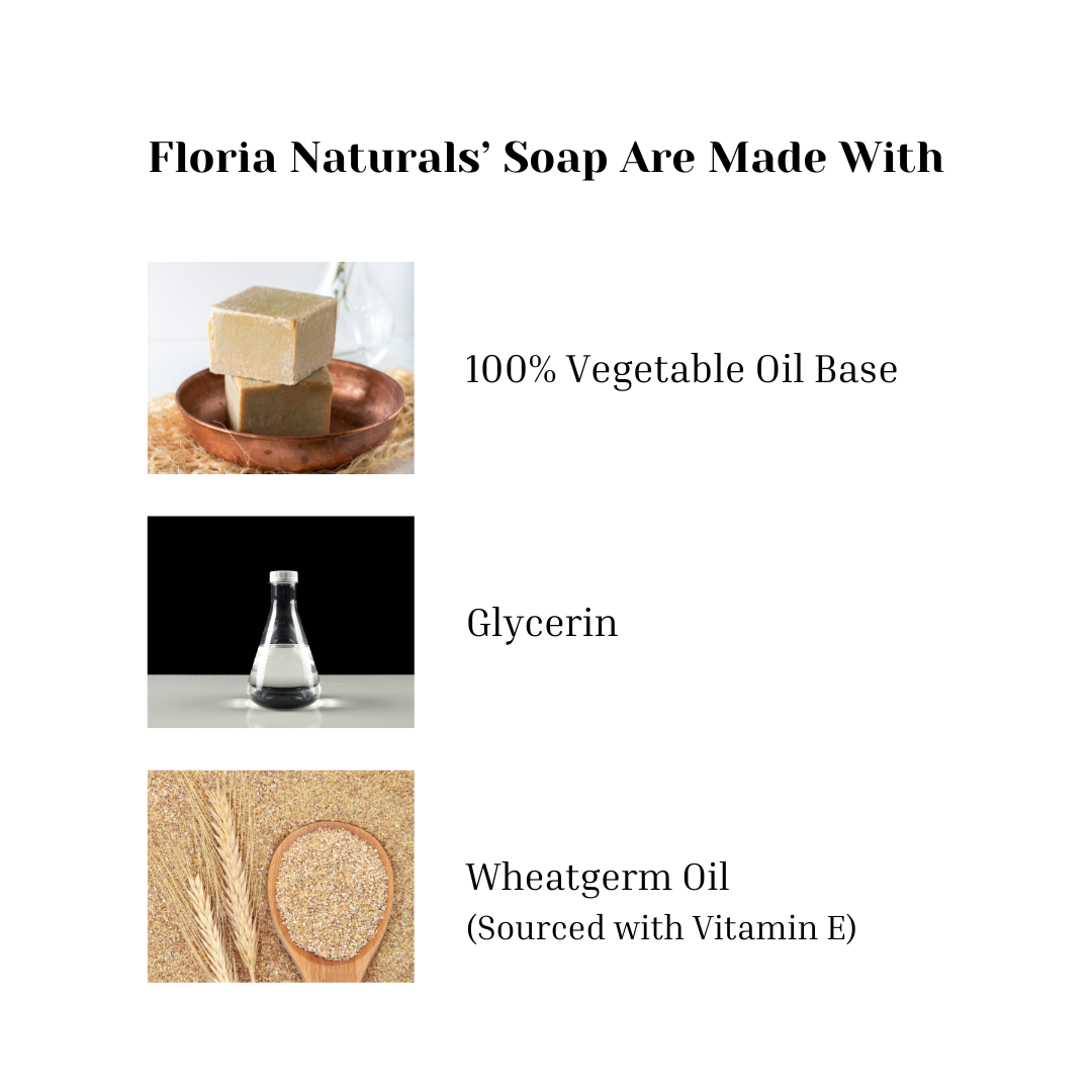 Aloe Cucumber soap description infographic from Floria Naturals