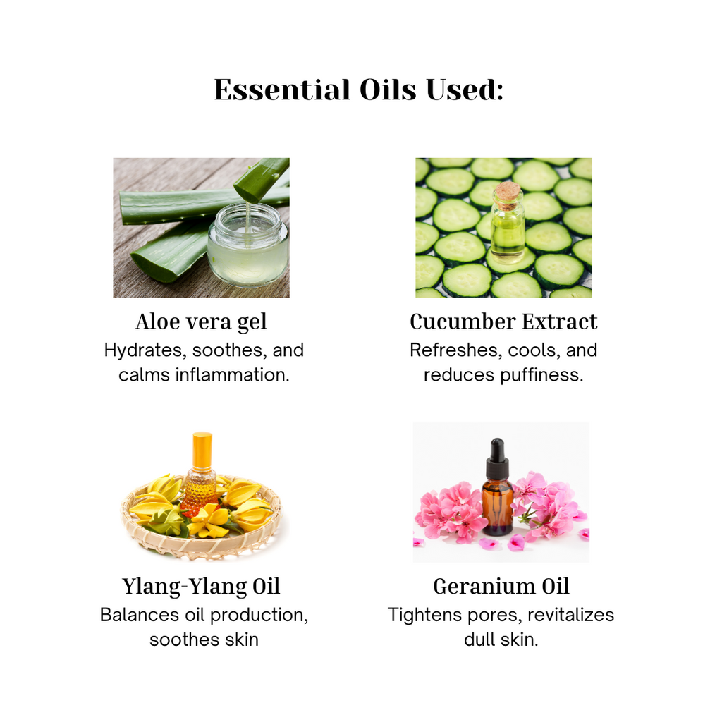 Key oils in Aloe Cucumber soap, infographic from Floria Naturals