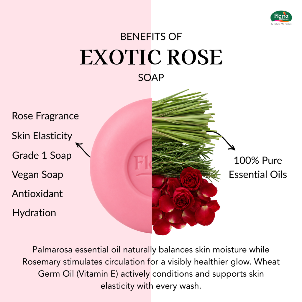 Exotic Rose soap benefits infographic from Floria Naturals