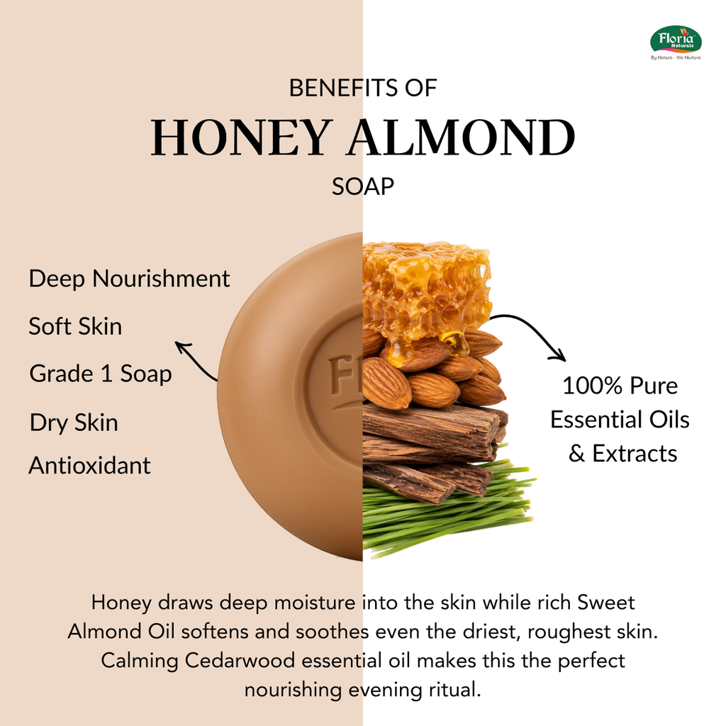 Honey Almond soap benefits infographic from Floria Naturals