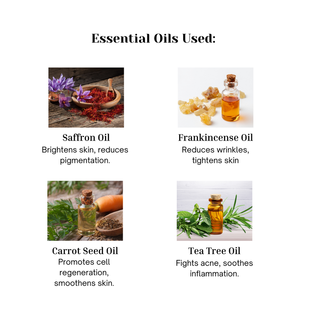 Key oils in Saffron Chiffon soap, infographic from Floria Naturals