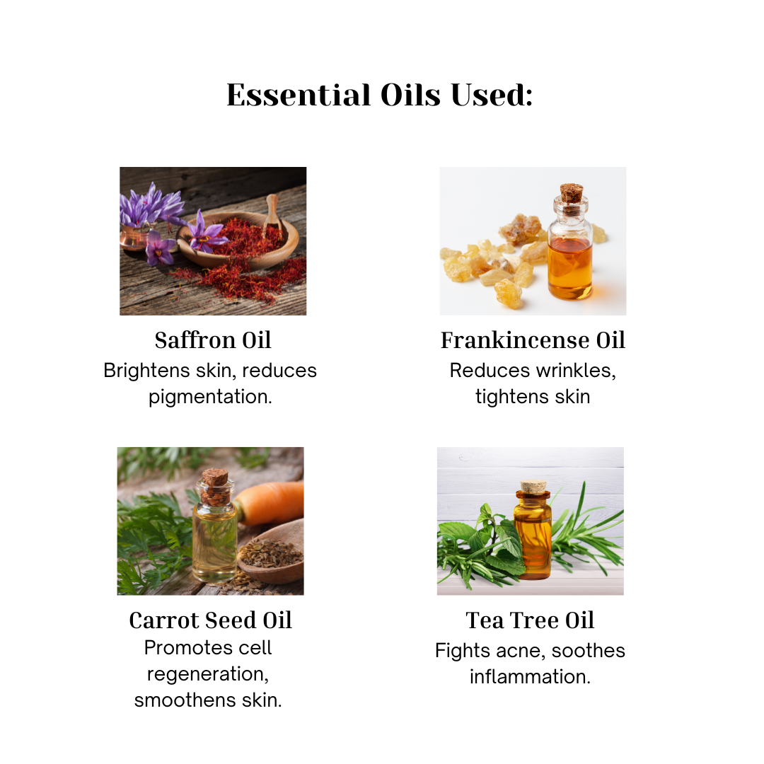 Key oils in Saffron Chiffon soap, infographic from Floria Naturals